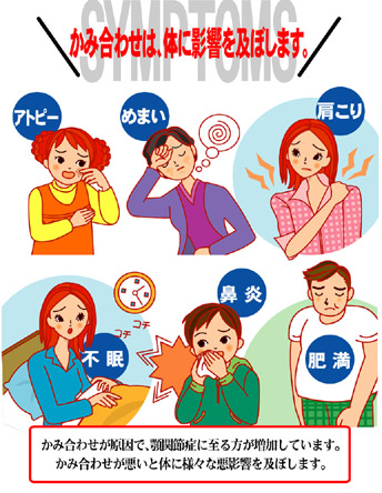 {歯ならび異常の影響}